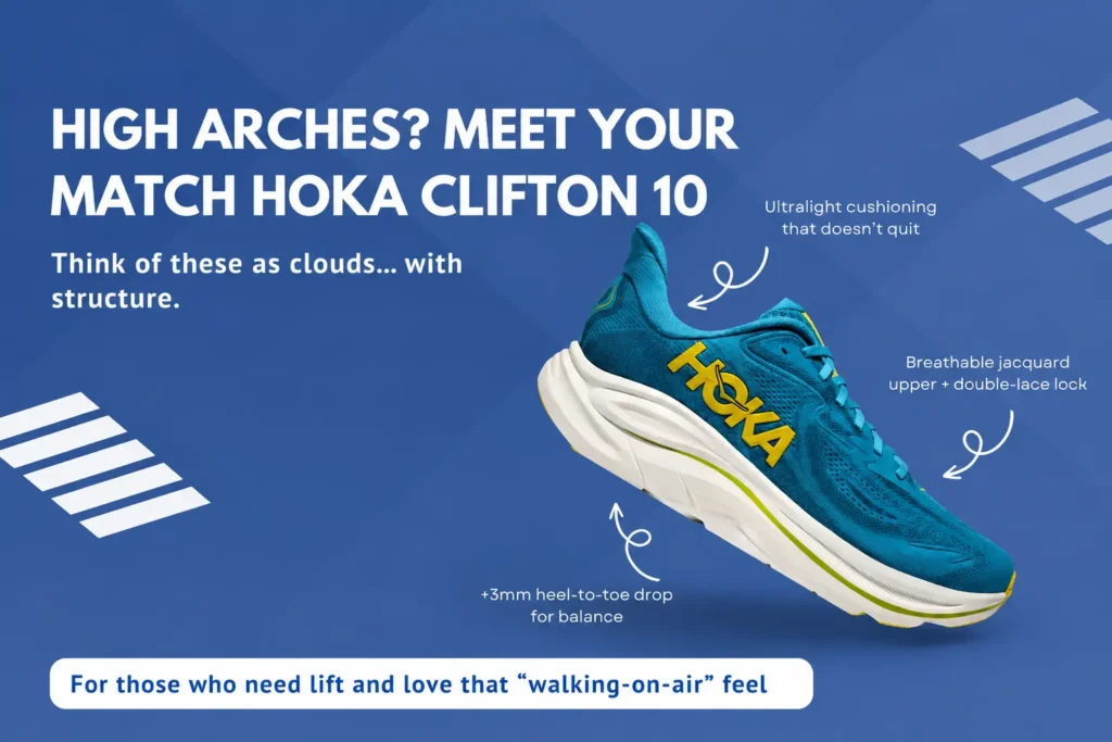 podiatrist recommended footwear